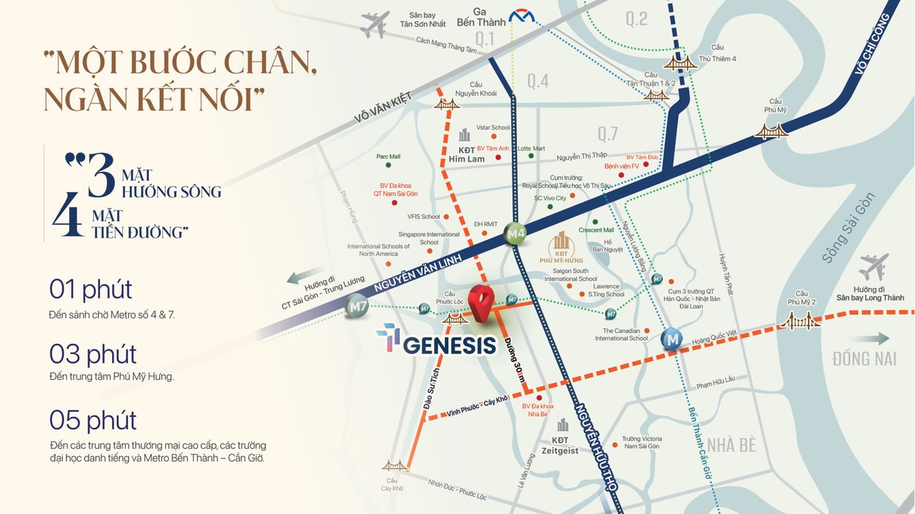 Sơ đồ liên kết khu vực từ tài liệu giới thiệu