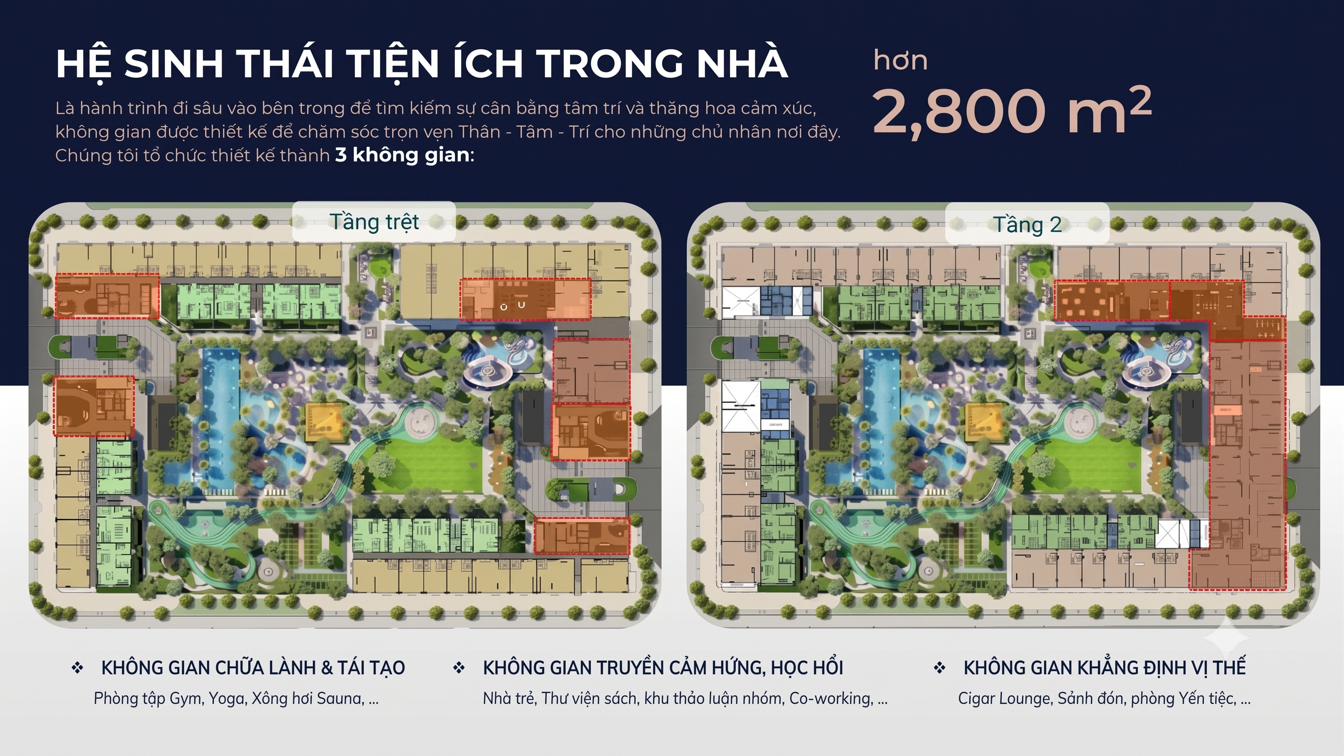 Sơ đồ hệ sinh thái tiện ích trong nhà tầng trệt và tầng 2 theo tài liệu TT Genesis